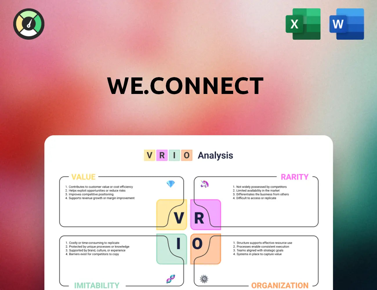 We.Connect VRIO Analysis