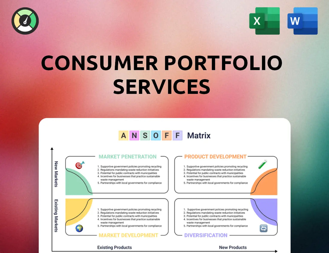 Consumer Portfolio Services Ansoff Matrix