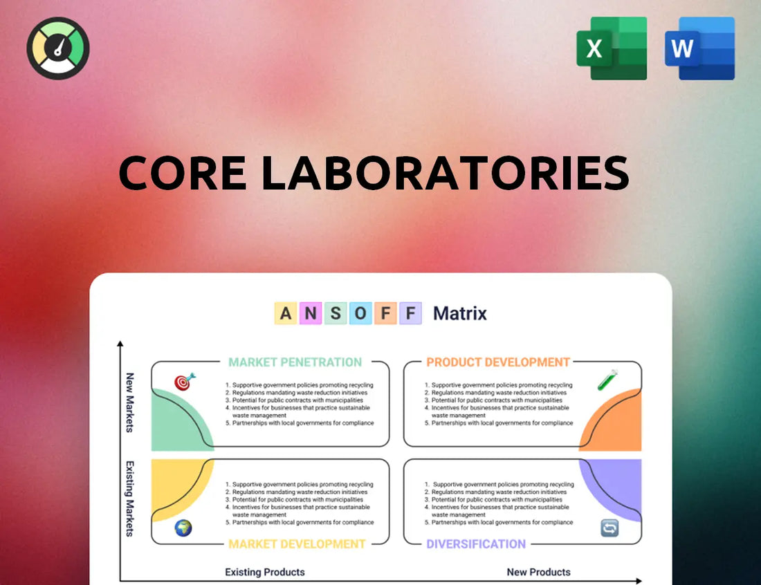 Core Laboratories Ansoff Matrix