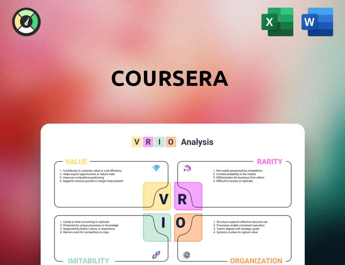 Coursera VRIO Analysis