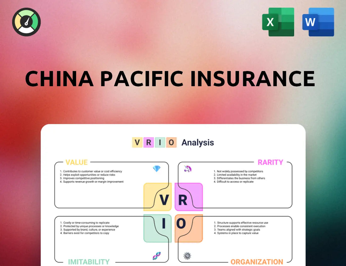 China Pacific Insurance VRIO Analysis