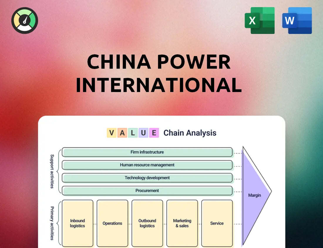 China Power International Development Value Chain Analysis