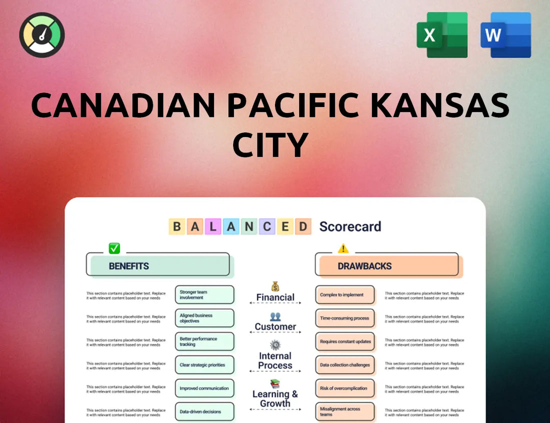 Canadian Pacific Kansas City Balanced Scorecard