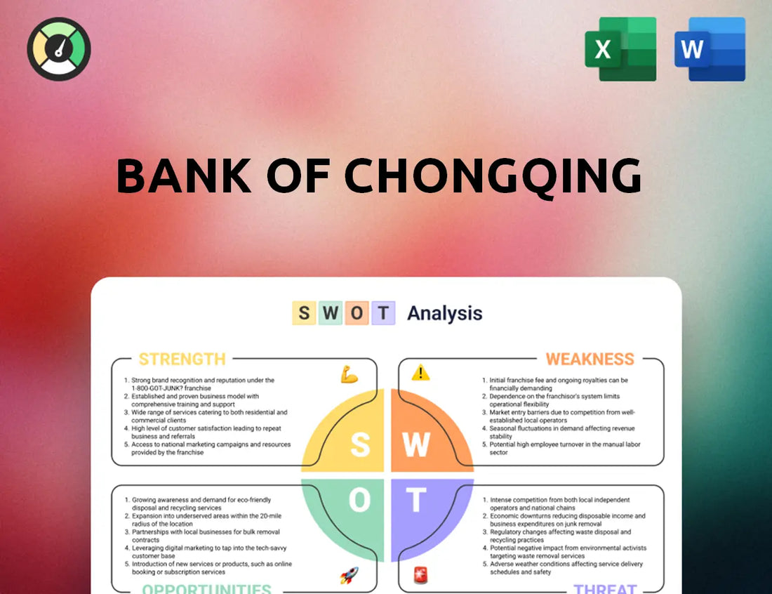 Bank of Chongqing SWOT Analysis