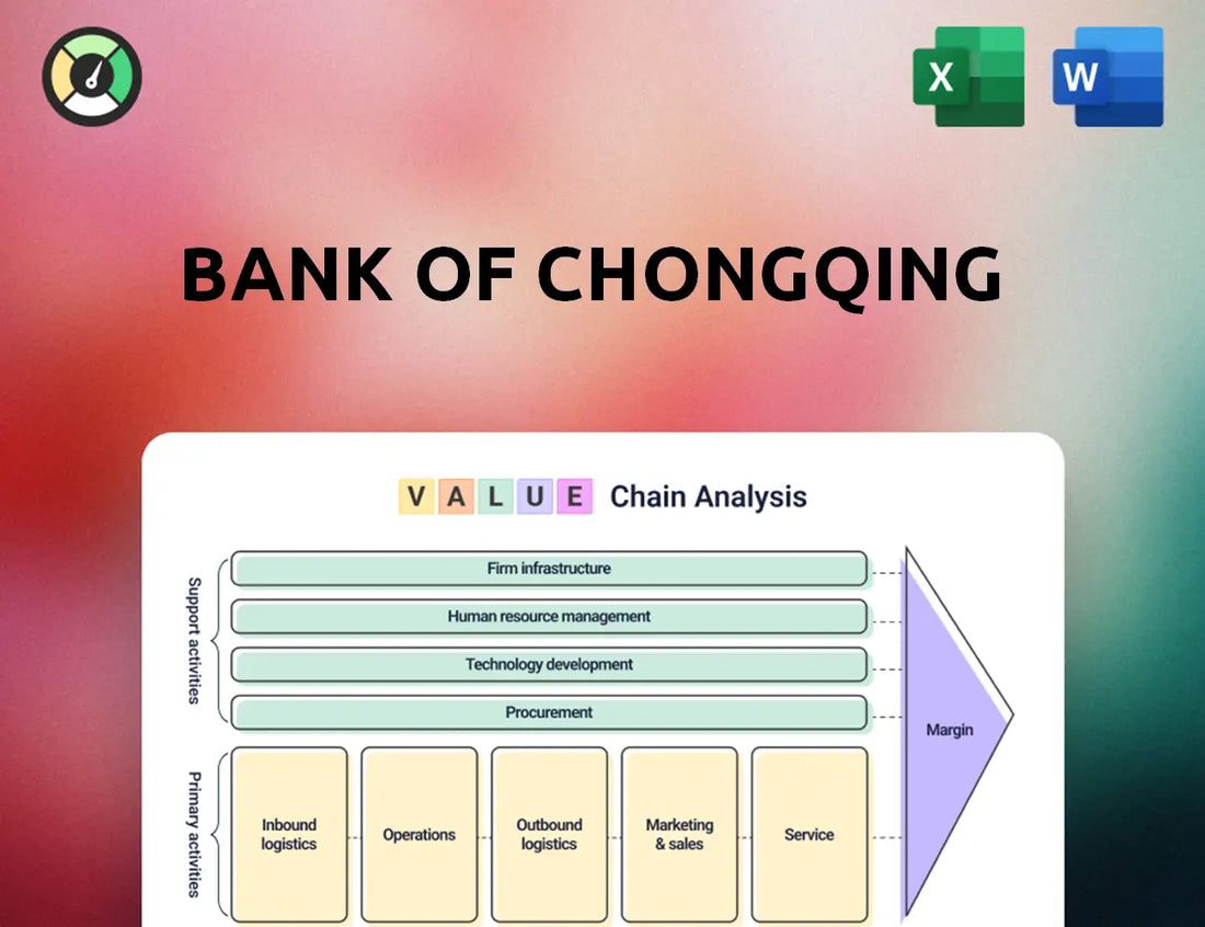 Bank of Chongqing Value Chain Analysis