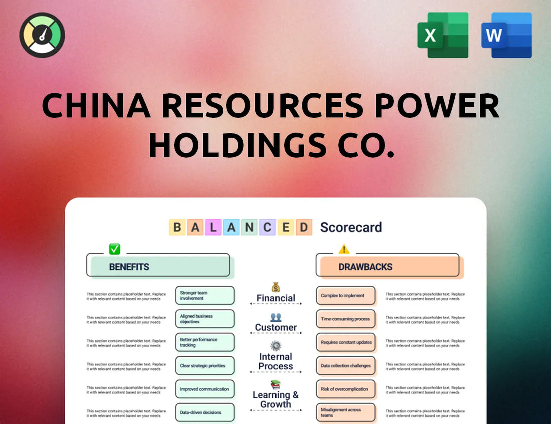 China Resources Power Holdings Co. Balanced Scorecard