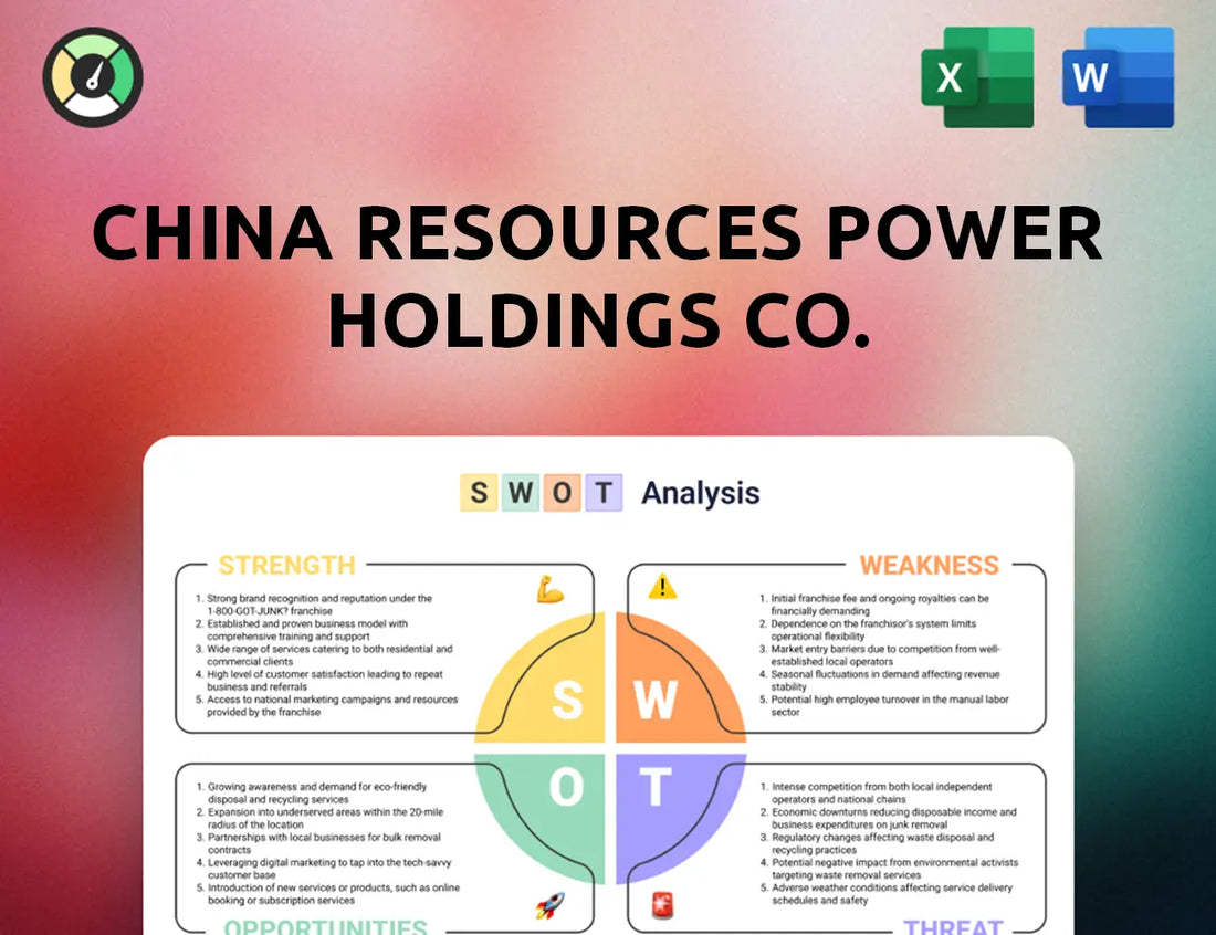 China Resources Power Holdings Co. SWOT Analysis