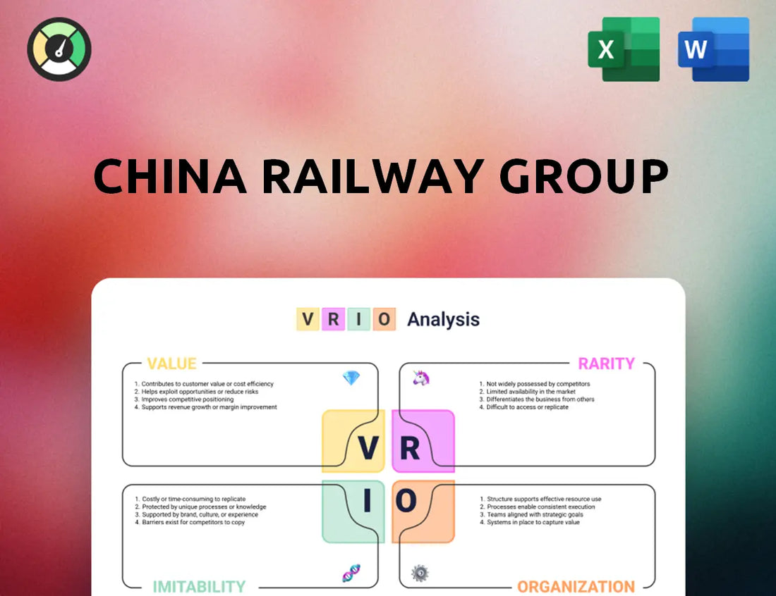 China Railway Group VRIO Analysis