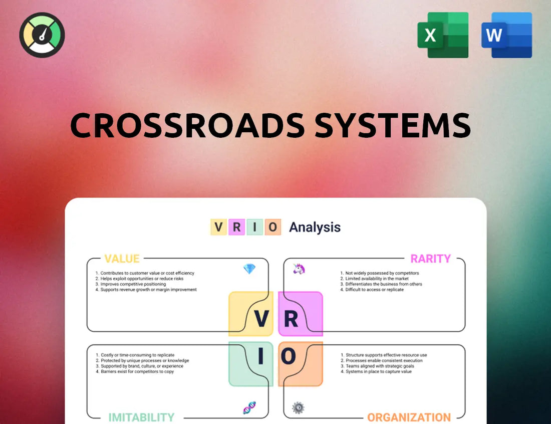Crossroads Systems VRIO Analysis