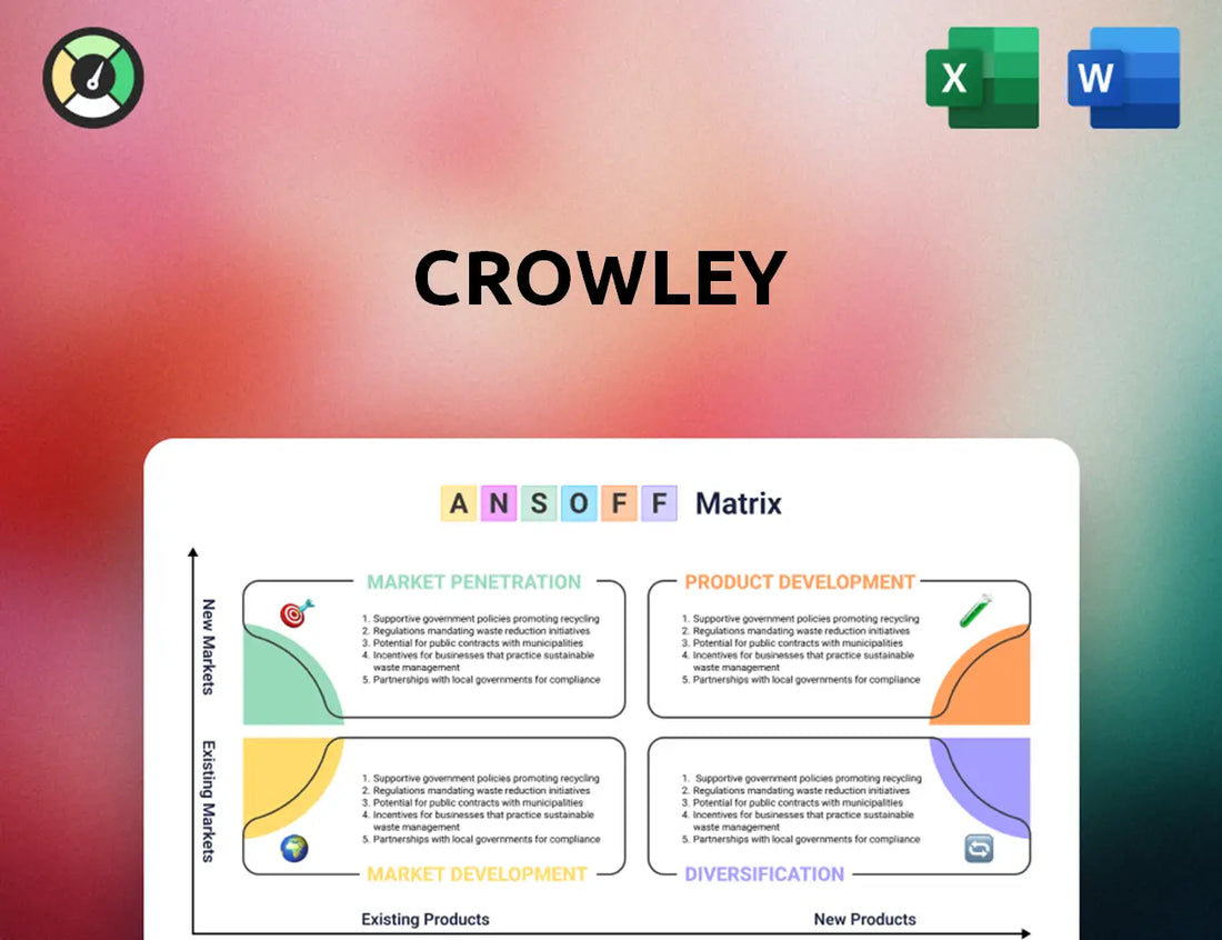 Crowley Ansoff Matrix