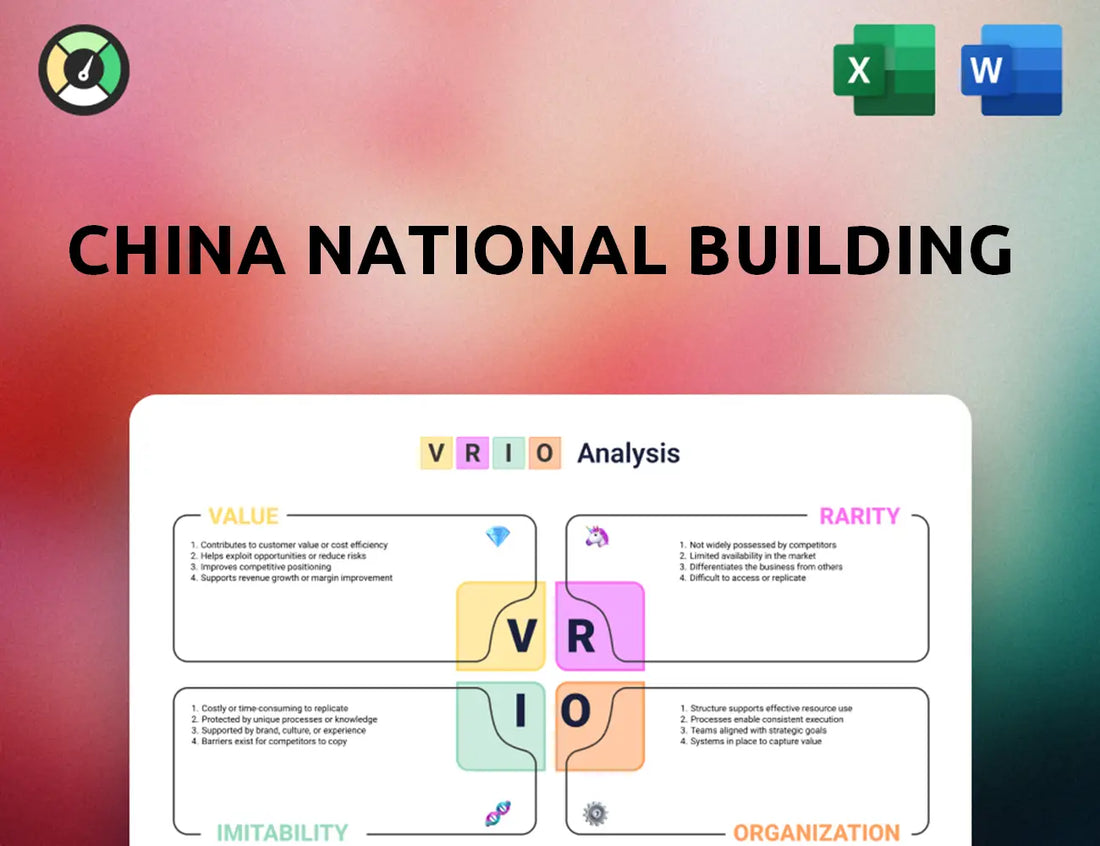 China National Building VRIO Analysis