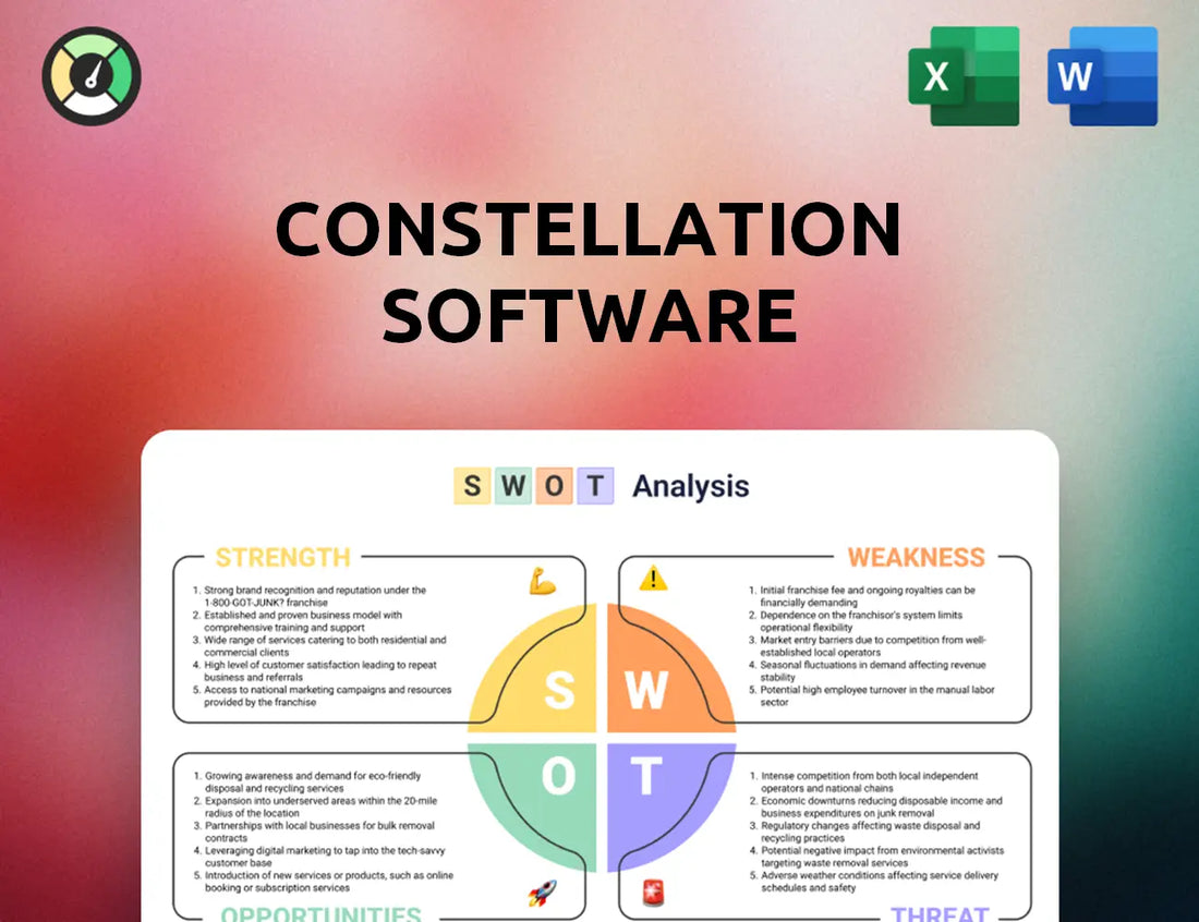 Constellation Software SWOT Analysis