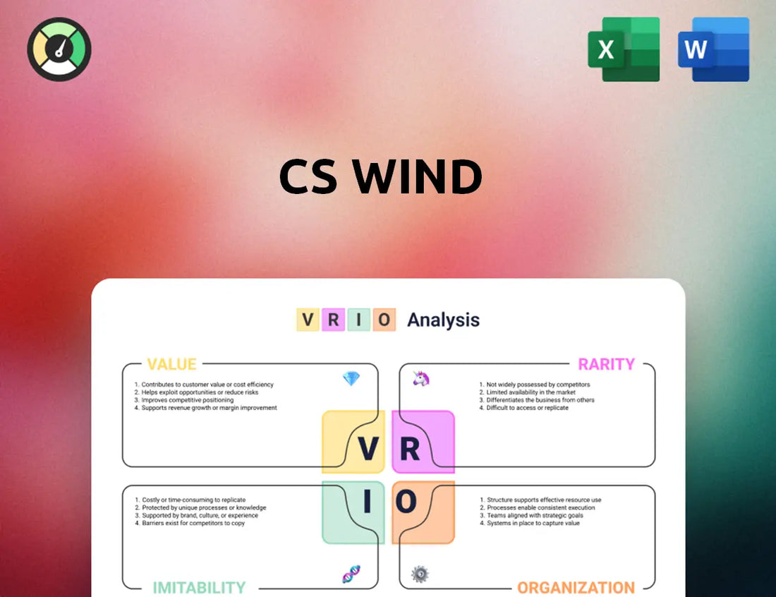 CS Wind VRIO Analysis
