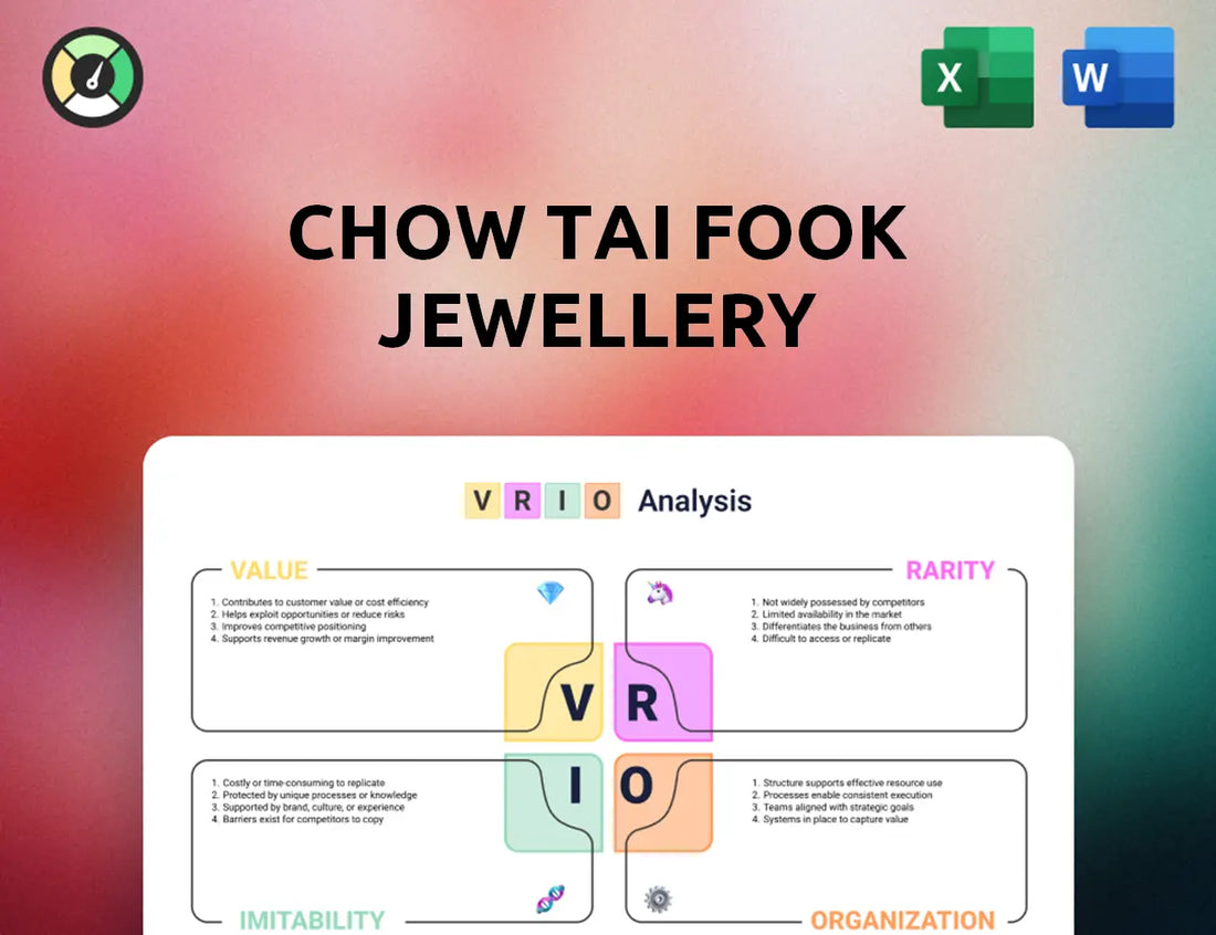 Chow Tai Fook Jewellery VRIO Analysis