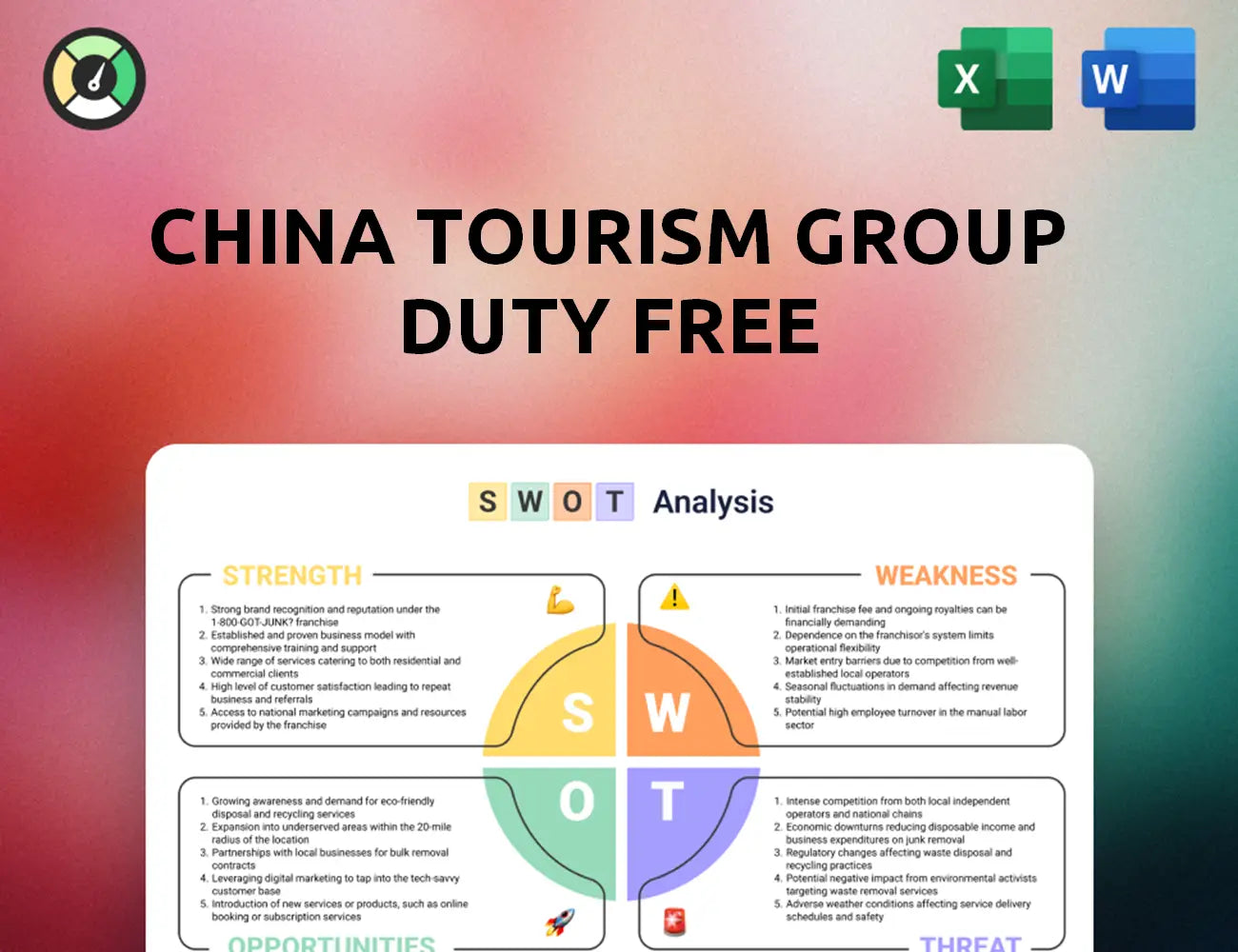 China Tourism Group Duty Free SWOT Analysis