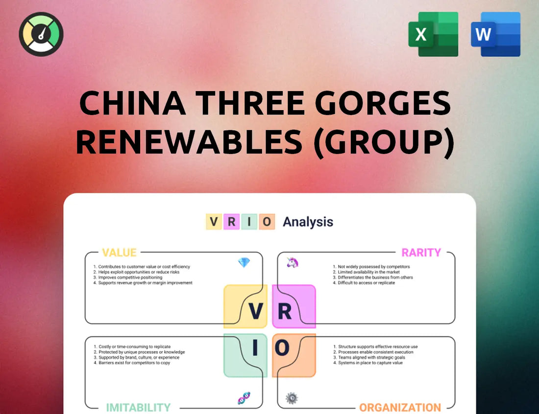 China Three Gorges Renewables (Group) VRIO Analysis