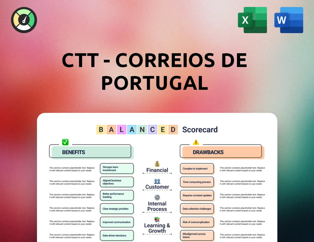 CTT - Correios De Portugal Balanced Scorecard