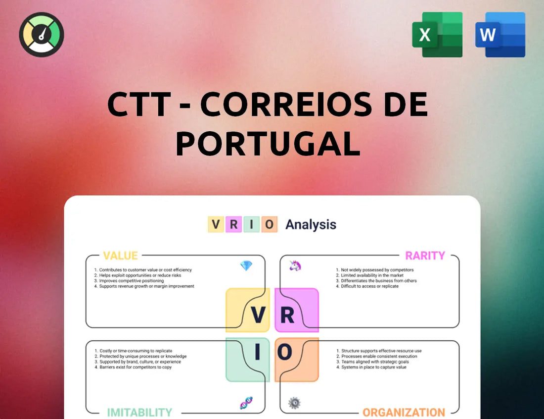 CTT - Correios De Portugal VRIO Analysis