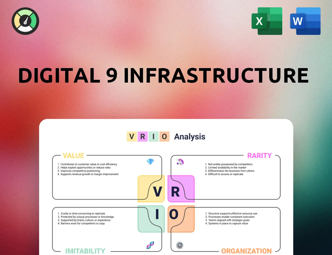 Digital 9 Infrastructure VRIO Analysis