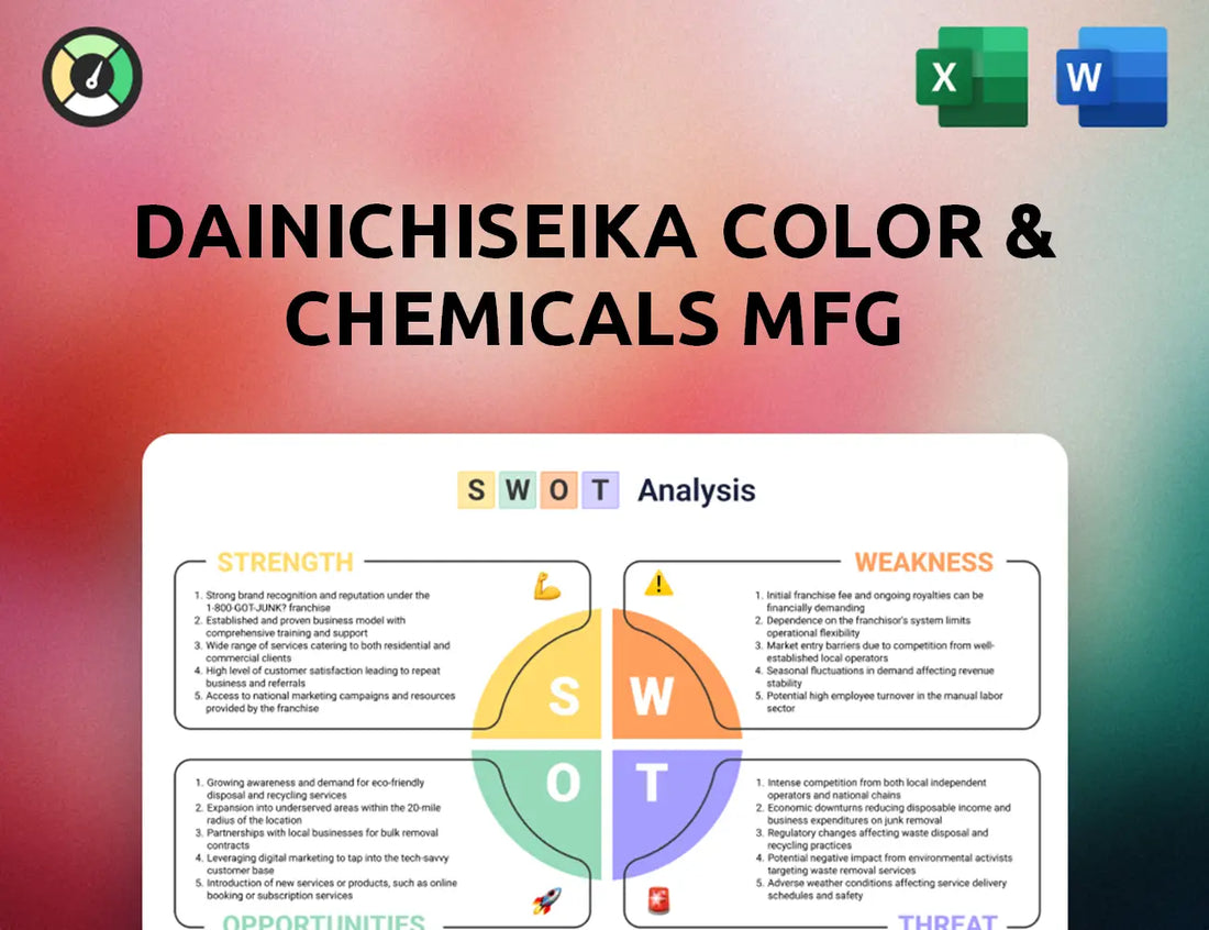 Dainichiseika Color & Chemicals Mfg SWOT Analysis