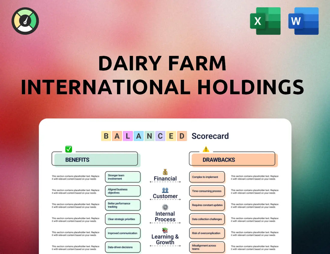 Dairy Farm International Holdings Ltd. Balanced Scorecard