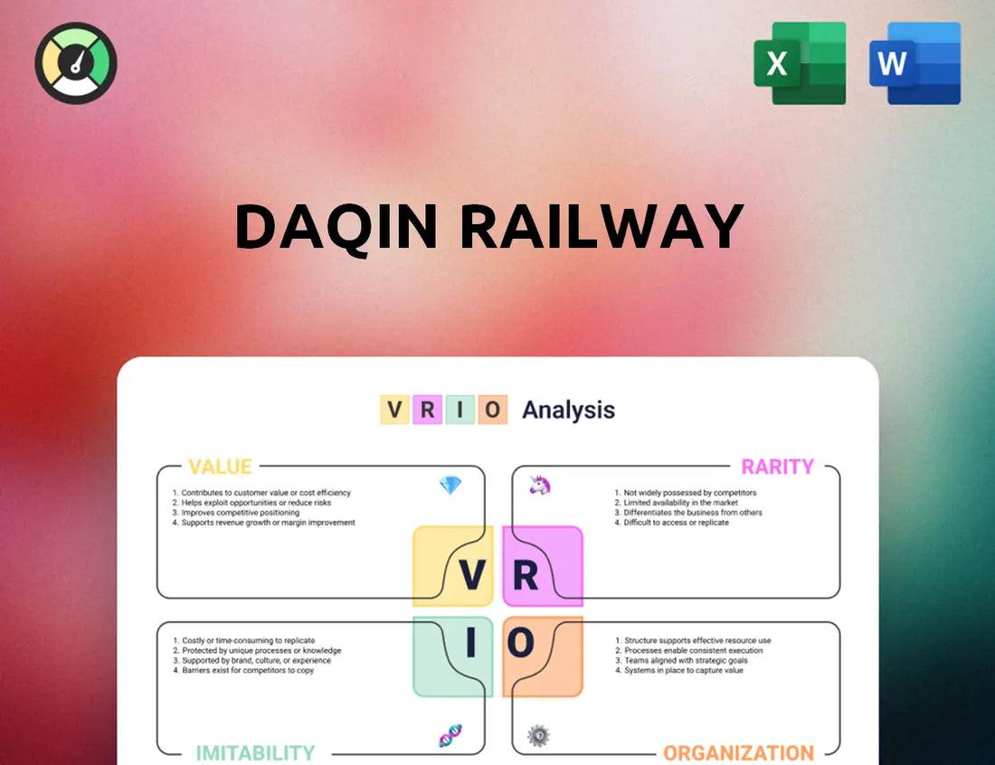 Daqin Railway VRIO Analysis