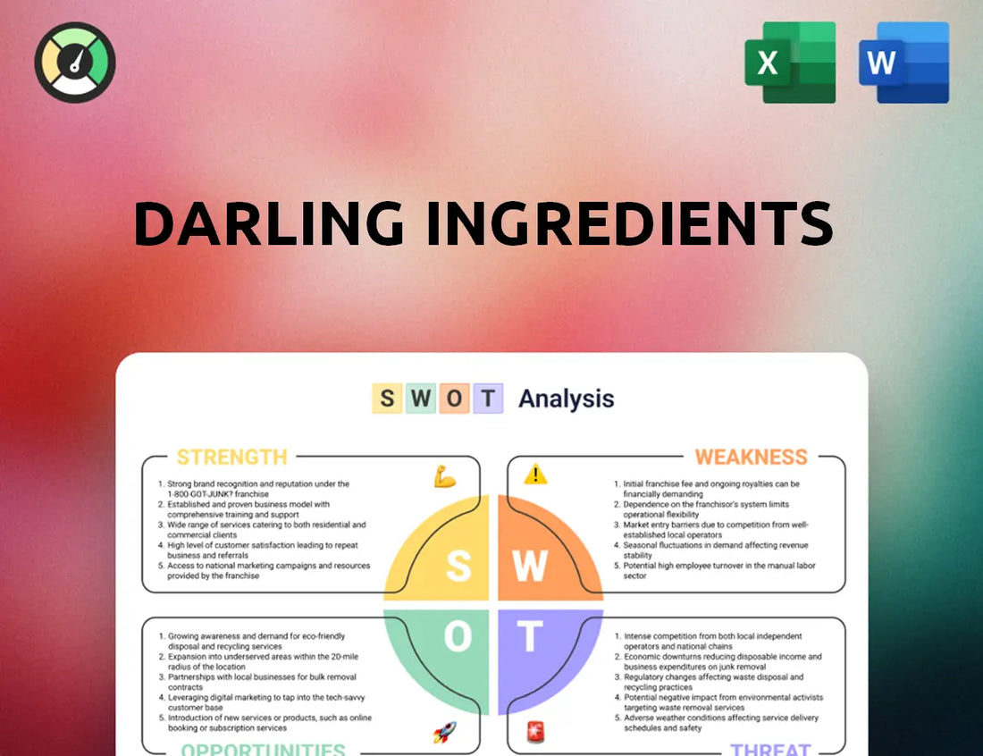 Darling Ingredients SWOT Analysis