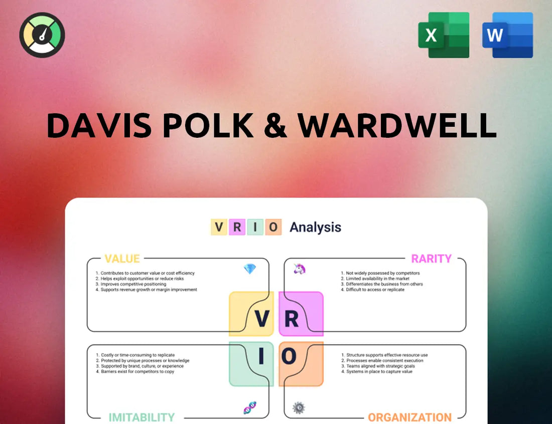 Davis Polk & Wardwell VRIO Analysis
