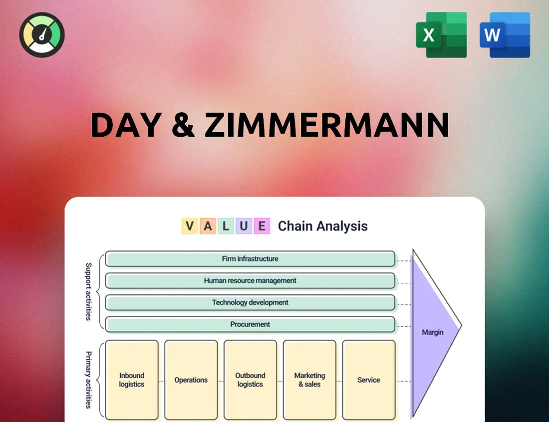 Day & Zimmermann Value Chain Analysis