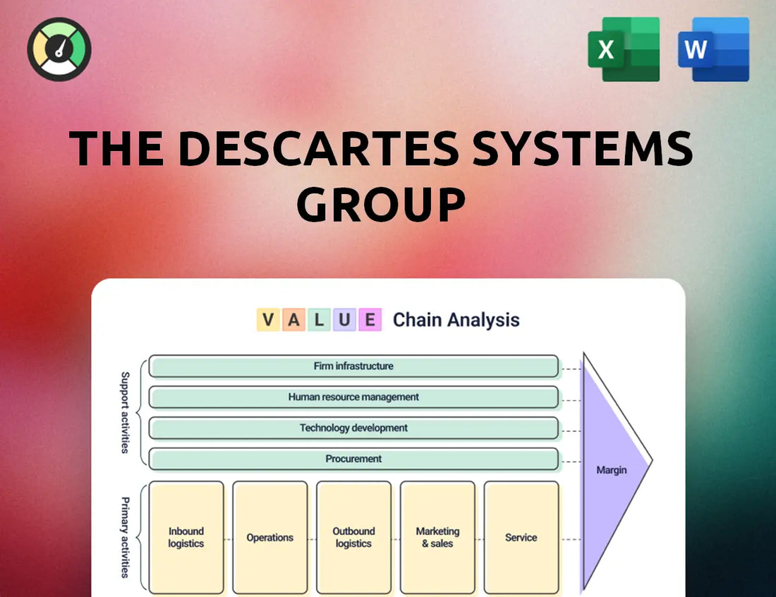 The Descartes Systems Group Value Chain Analysis