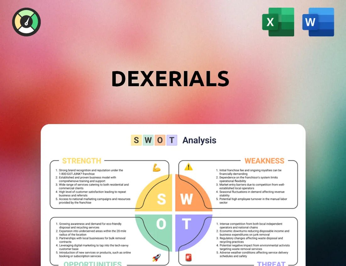 Dexerials SWOT Analysis