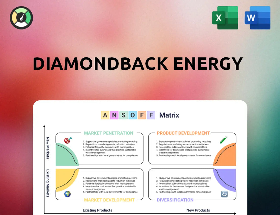Diamondback Energy Ansoff Matrix