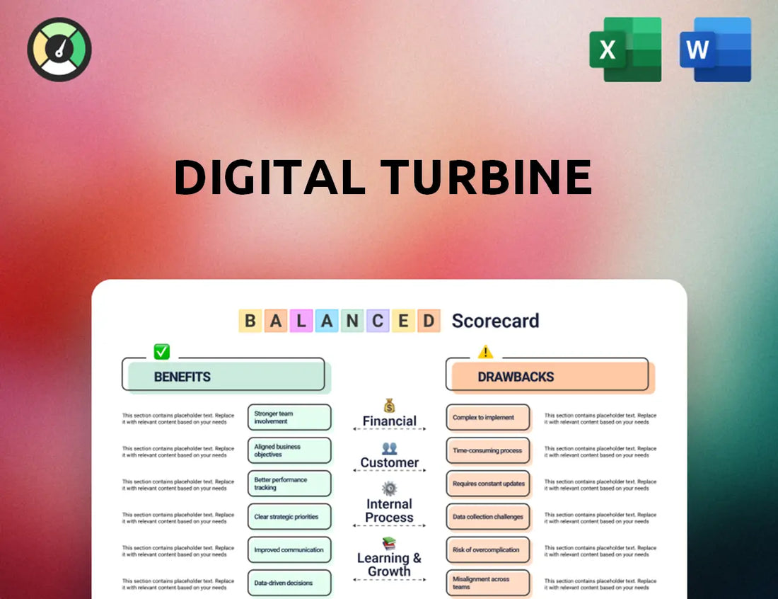 Digital Turbine Balanced Scorecard
