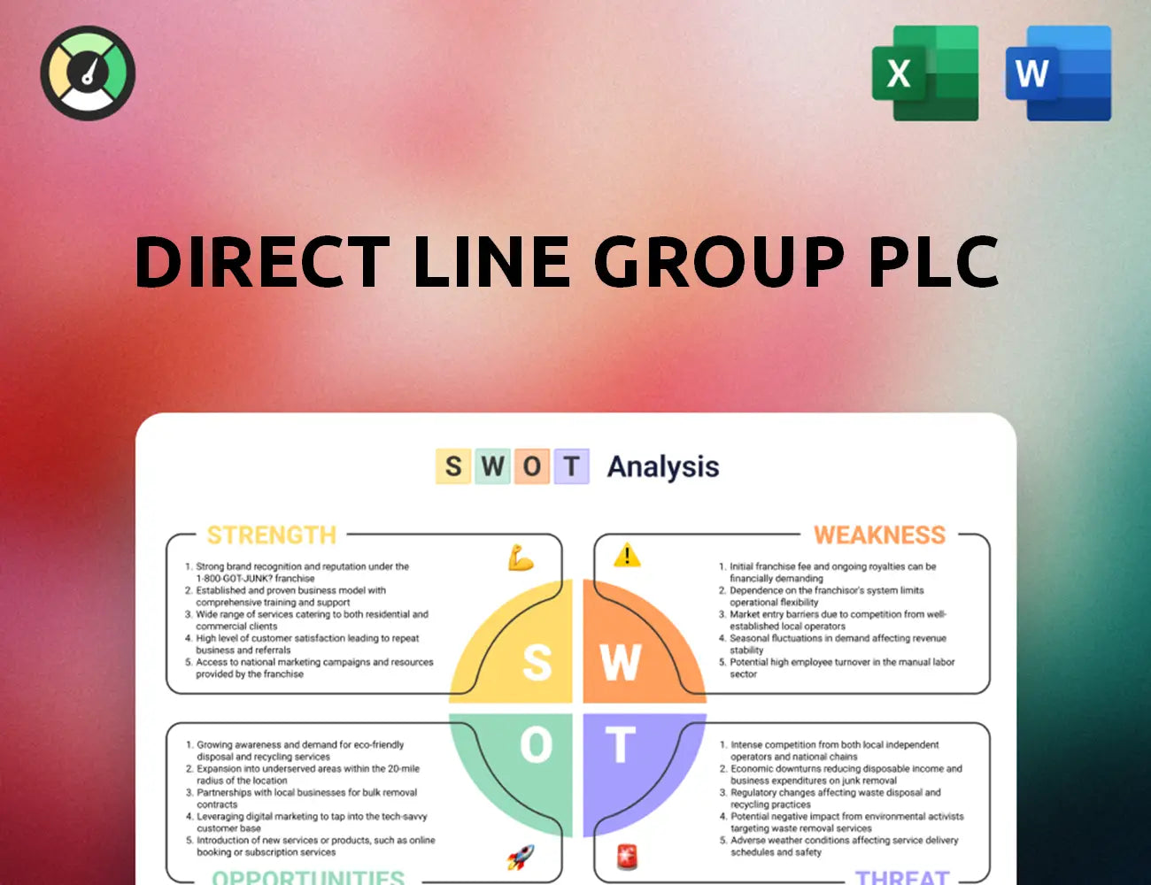 Direct Line Group Plc SWOT Analysis