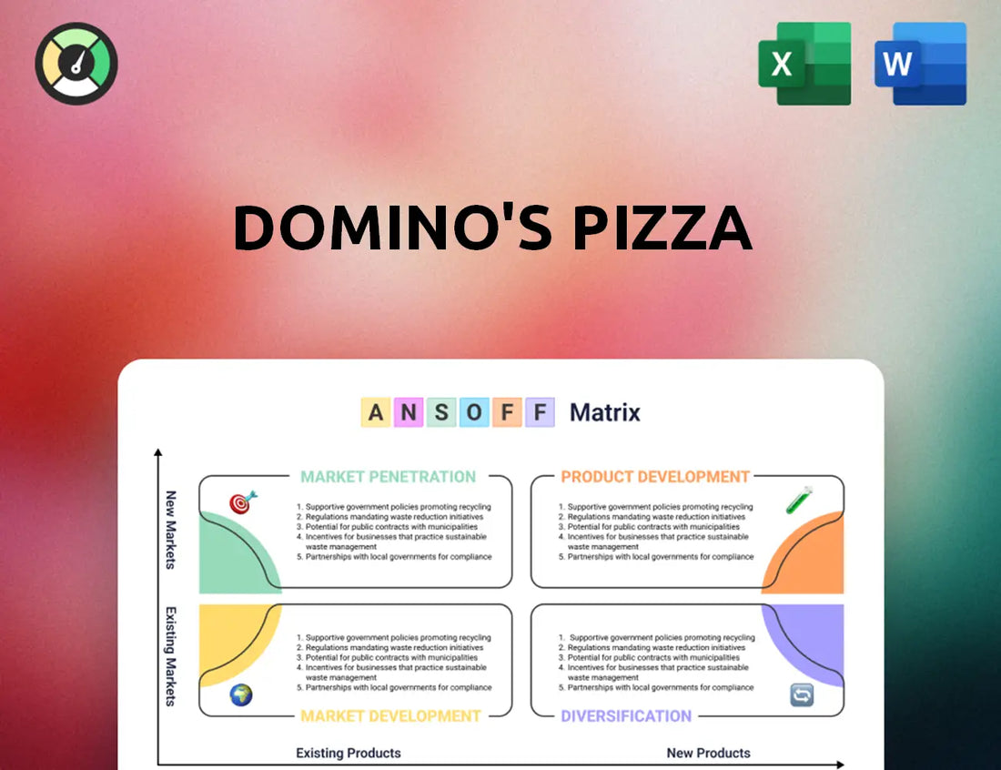 Domino's Pizza Ansoff Matrix