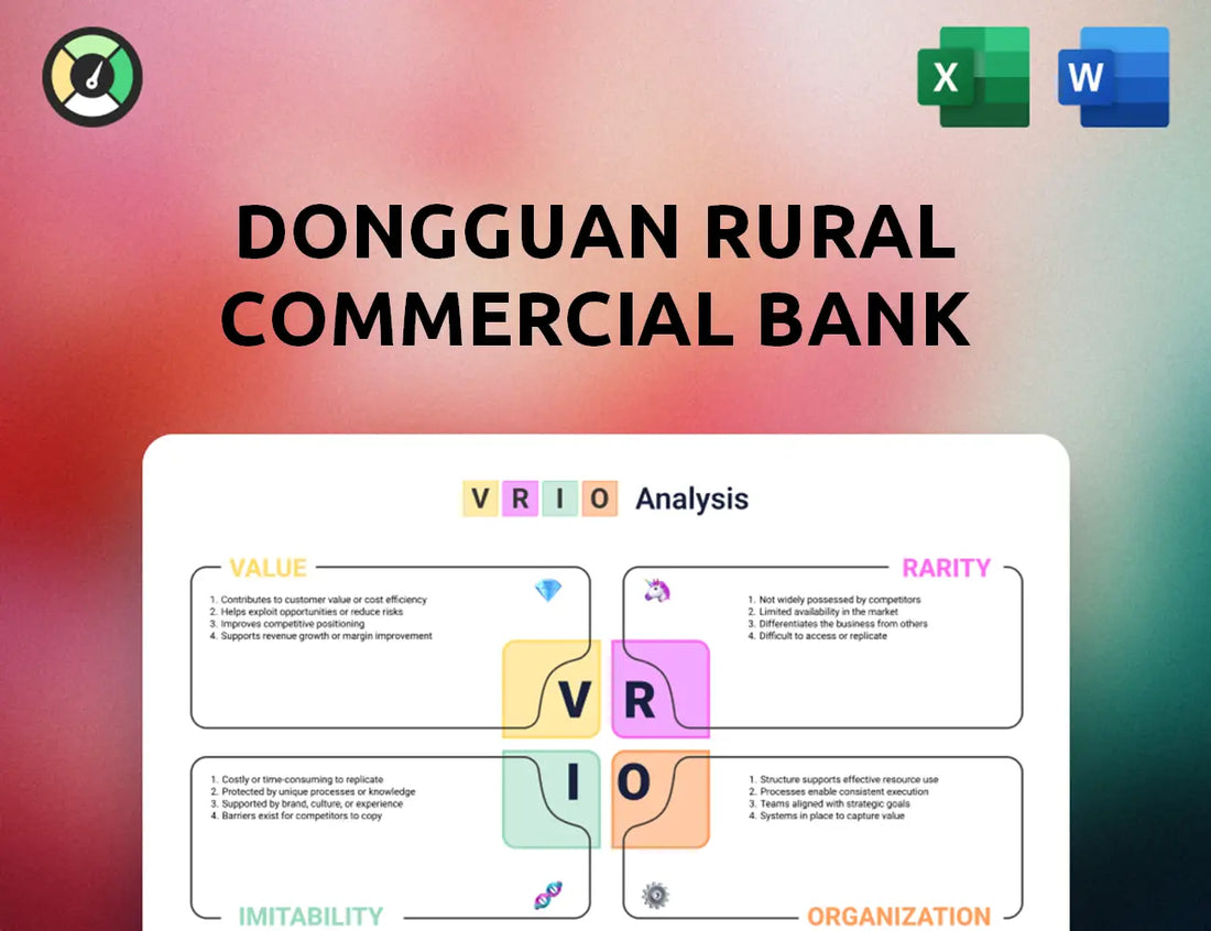 Dongguan Rural Commercial Bank VRIO Analysis