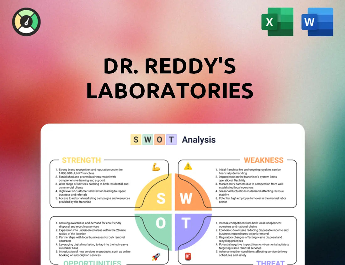 Dr. Reddy's Laboratories SWOT Analysis