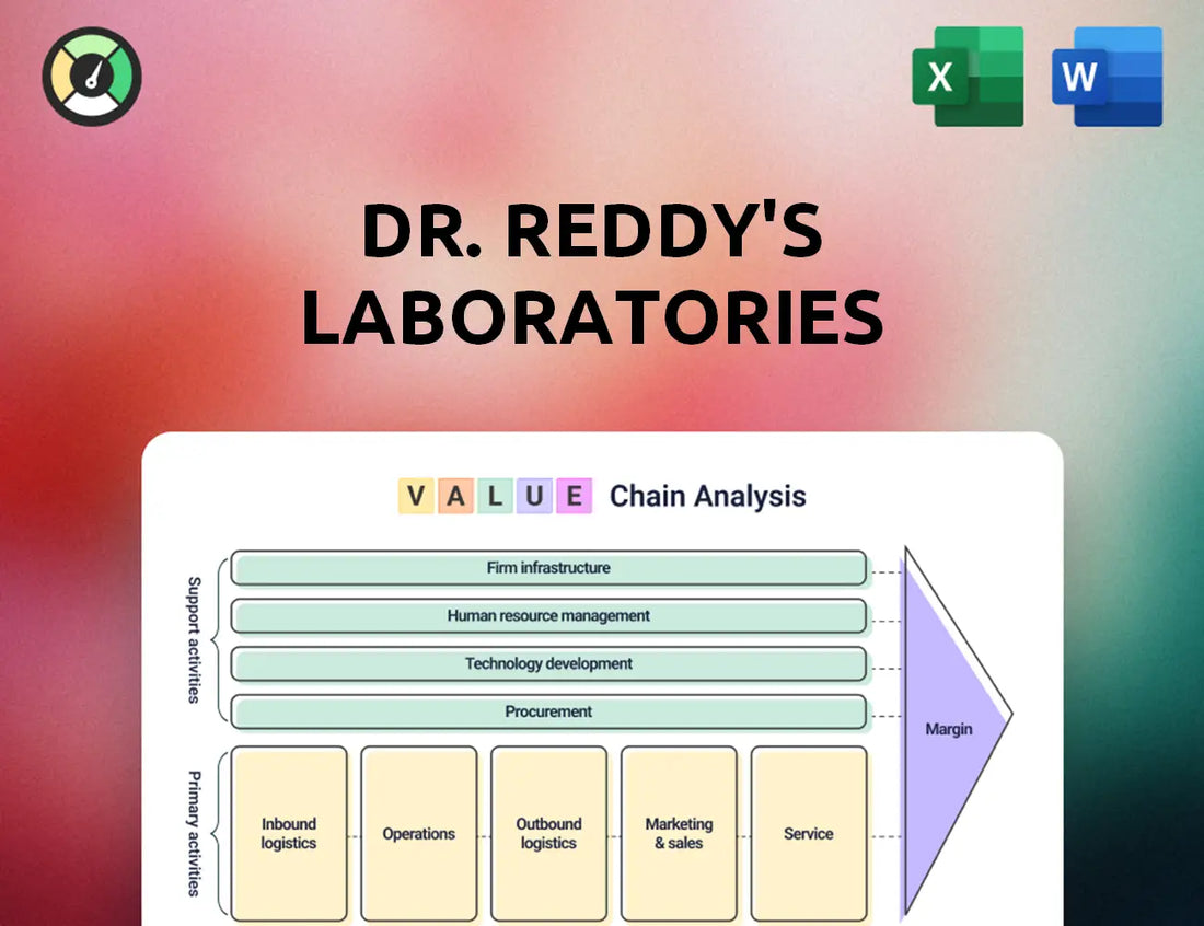 Dr. Reddy's Laboratories Value Chain Analysis