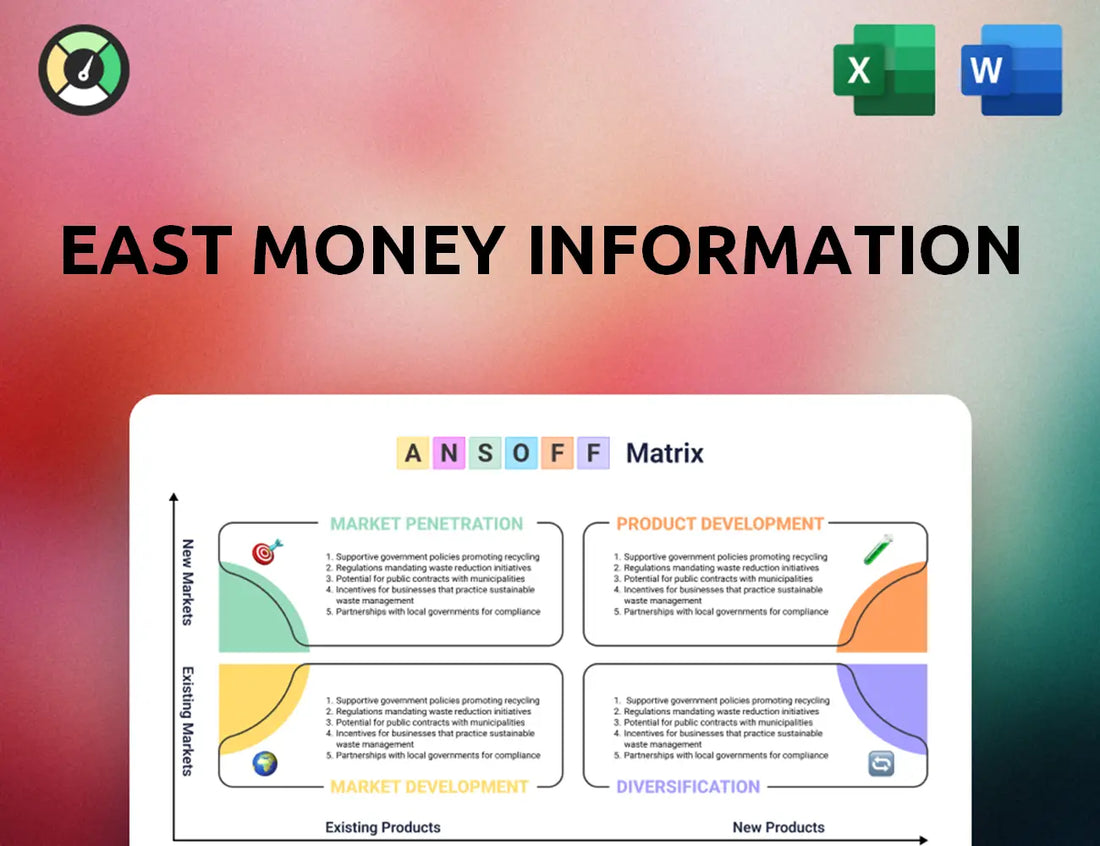East Money Information Ansoff Matrix