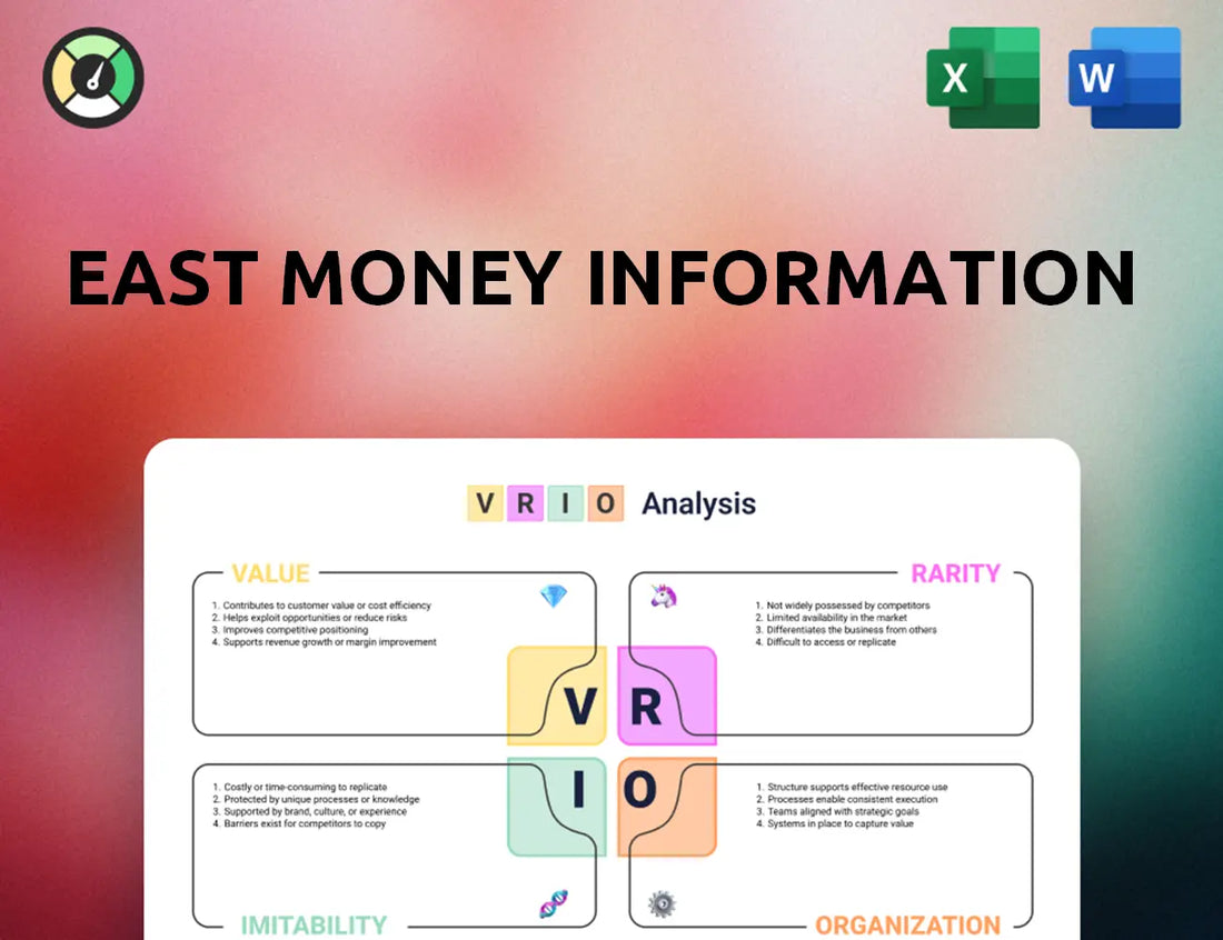 East Money Information VRIO Analysis