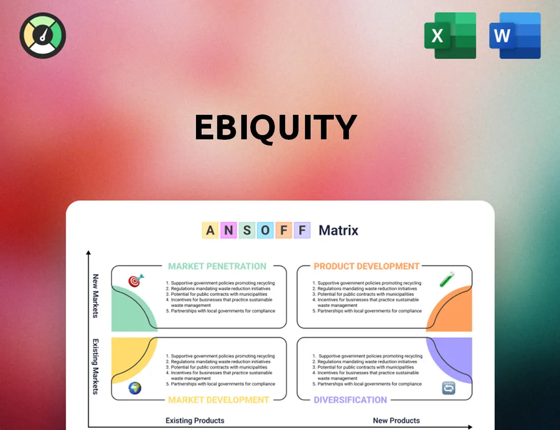 Ebiquity Ansoff Matrix