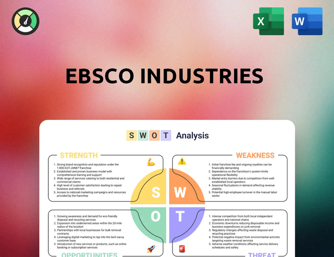 EBSCO Industries SWOT Analysis