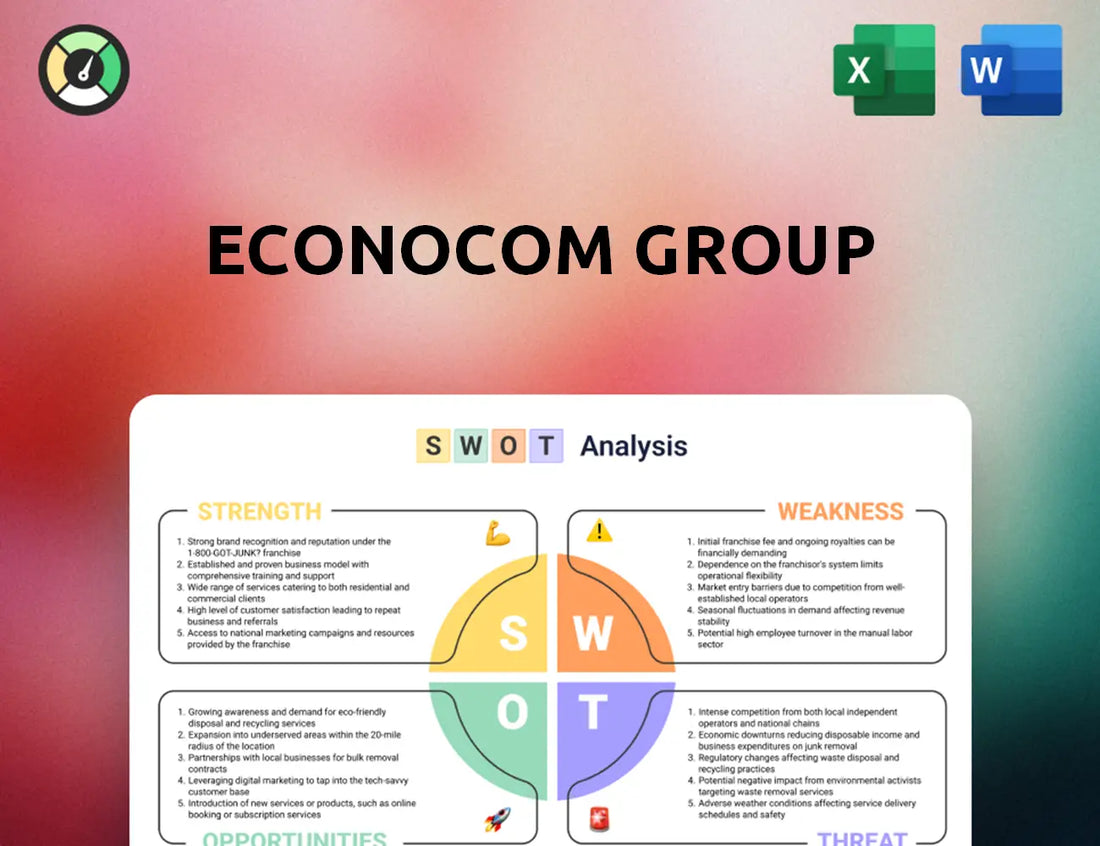 Econocom Group SWOT Analysis