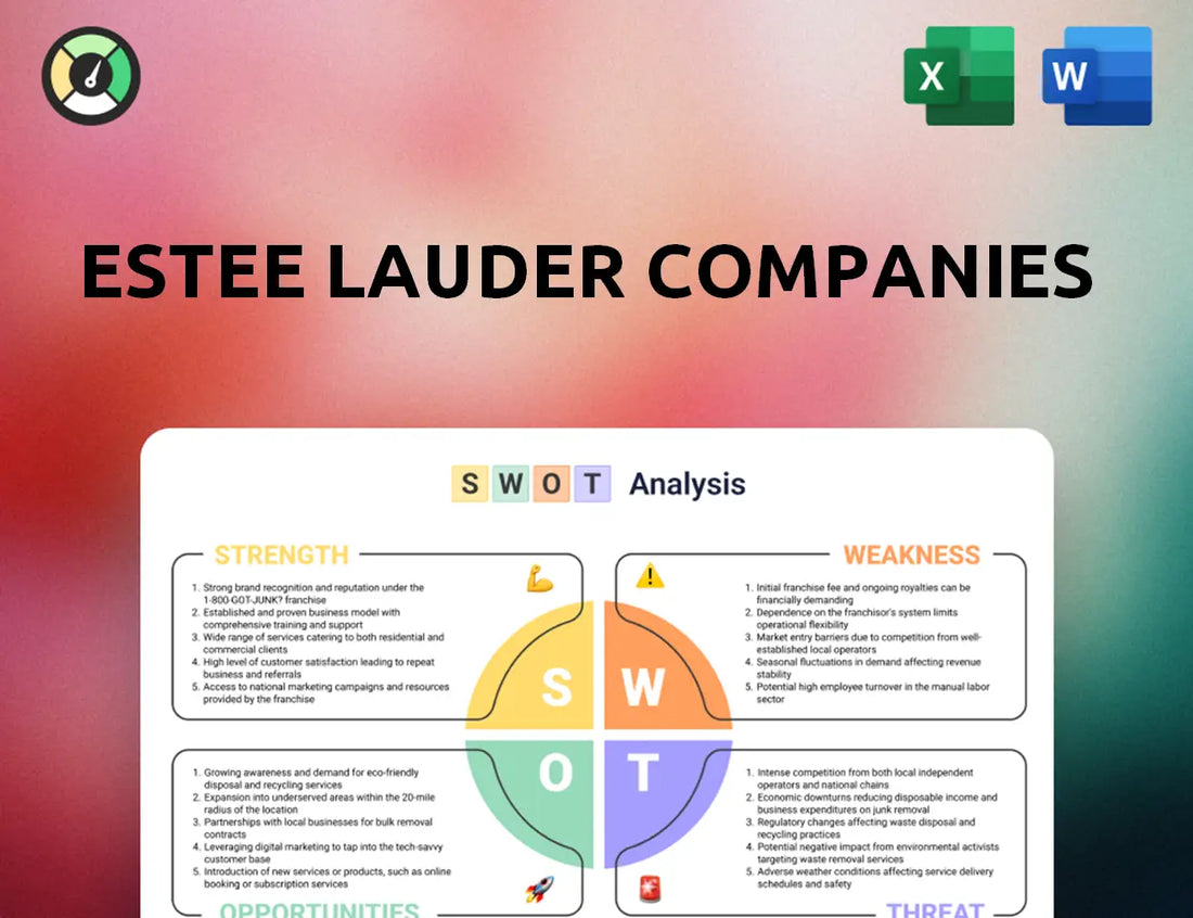 Estee Lauder Companies SWOT Analysis