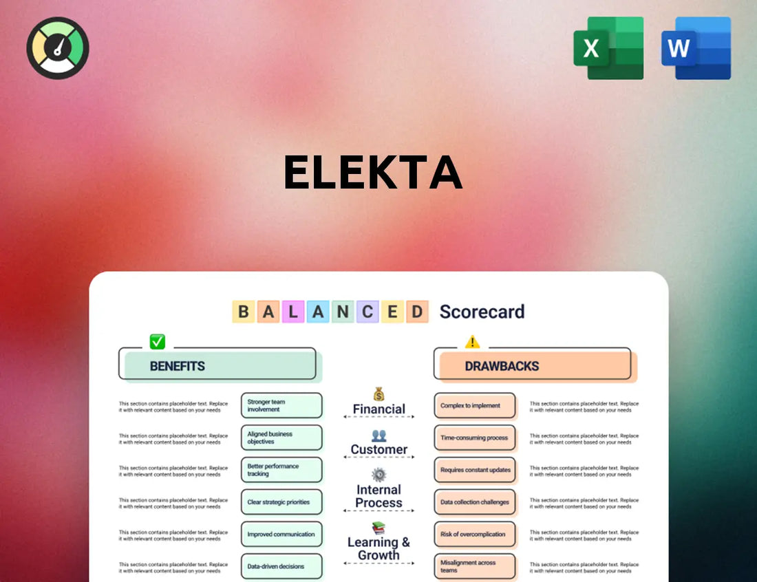 Elekta Balanced Scorecard