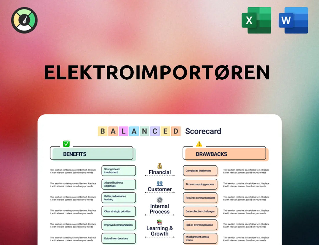 Elektroimportøren Balanced Scorecard