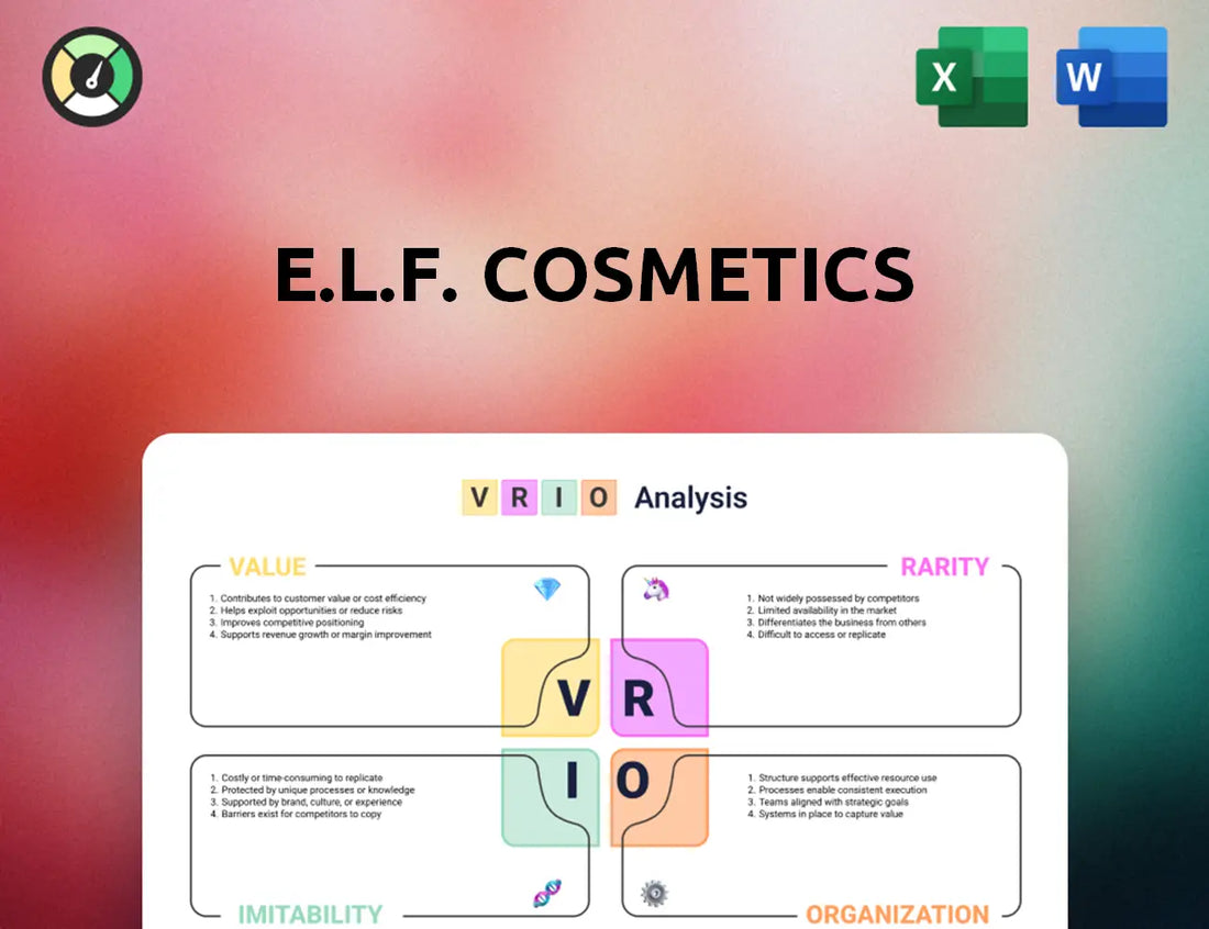 e.l.f. Cosmetics VRIO Analysis