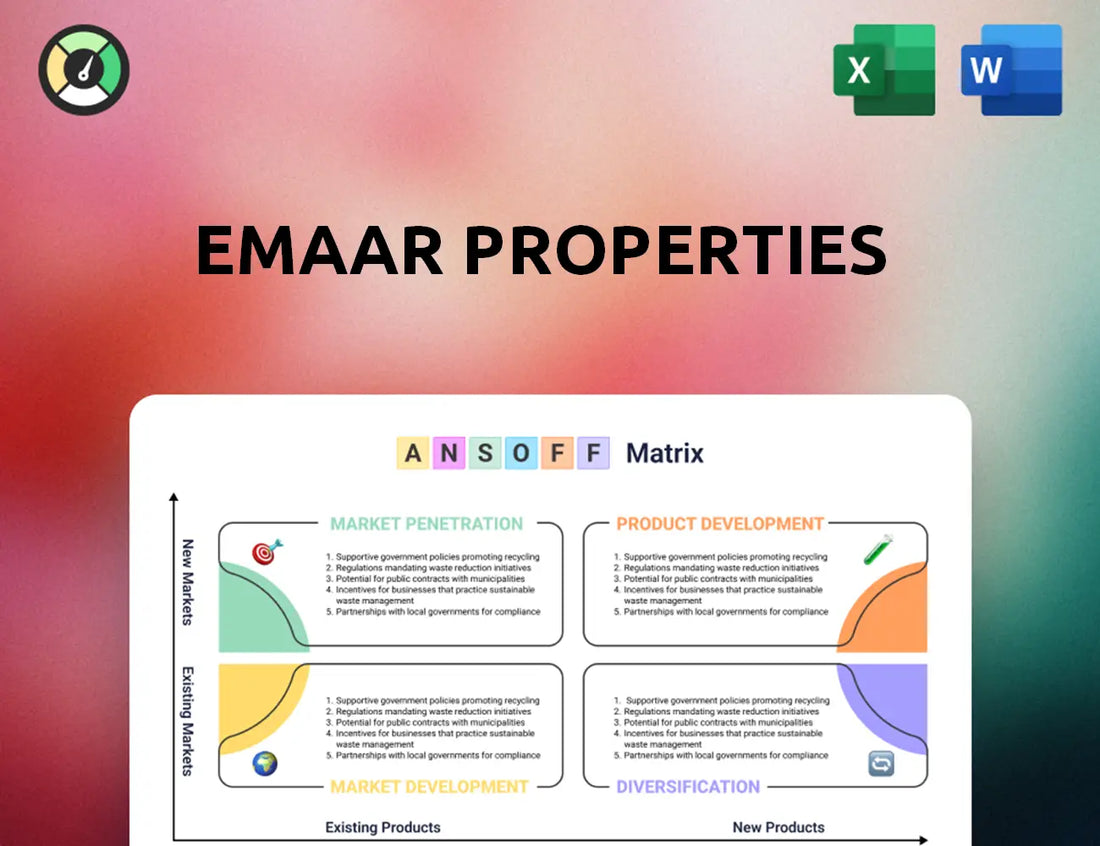 Emaar Properties Ansoff Matrix
