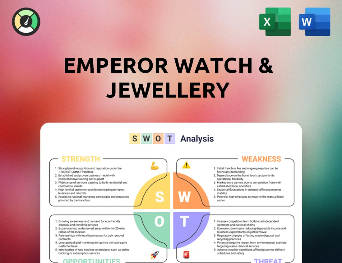 Emperor Watch & Jewellery SWOT Analysis