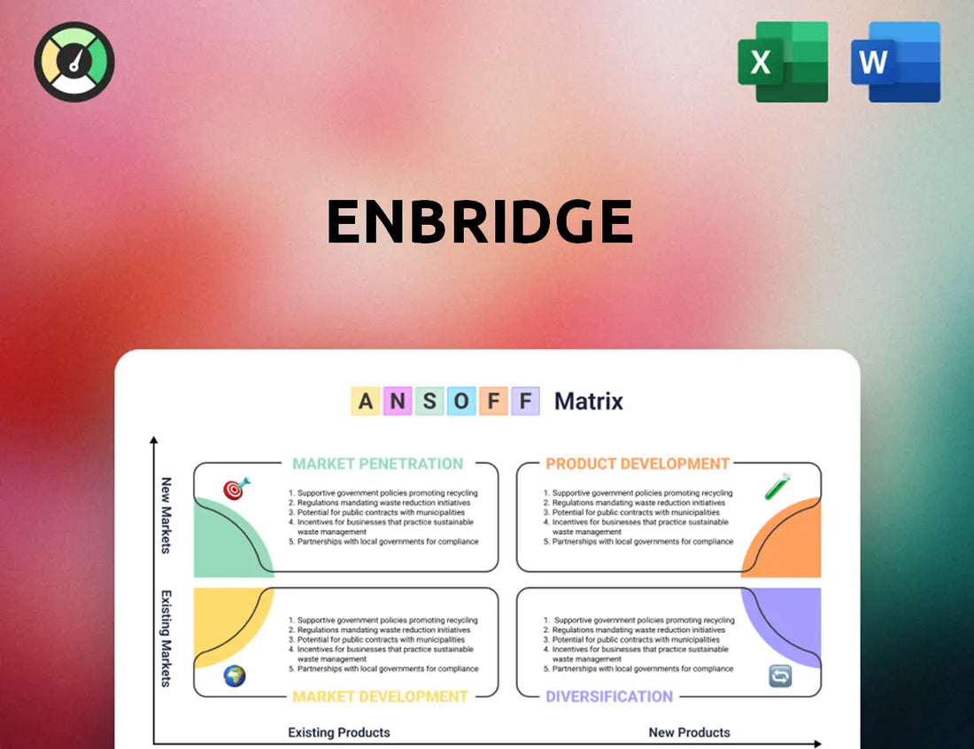 Enbridge Ansoff Matrix